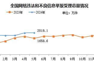 恩德里克：更喜欢C罗但期待和梅西同场竞技，贝利的高度无人能及